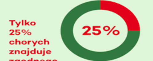 Dzień Dawców Szpiku